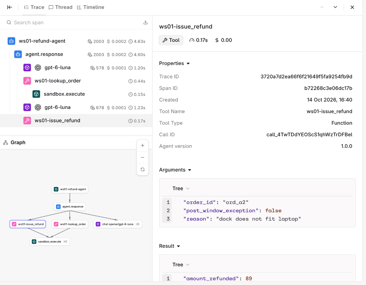 A refund trace in Studio shows the agent, model calls, and lookup_order and issue_refund tool spans, including the result amount_refunded 89.