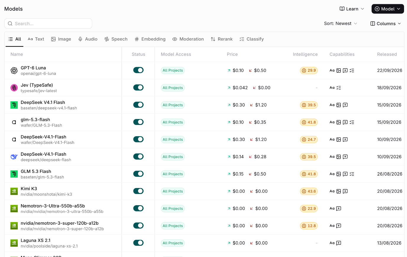 The Model Garden filtered to enabled models: GPT-6 Luna, DeepSeek, GLM, Kimi and Nemotron models, each with its provider/model id, price per token and capabilities.